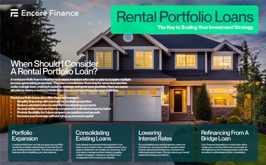 Image of a house with text overlay about rental portfolio loans, highlighting benefits such as portfolio expansion, lower interest rates, and refinancing from a bridge loan.