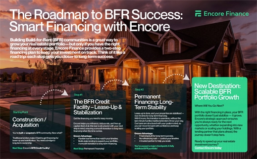 Infographic from Encore Finance titled "The Roadmap to BFR Success" outlining three steps for build-for-rent financing, shown over an image of a suburban home at sunset.