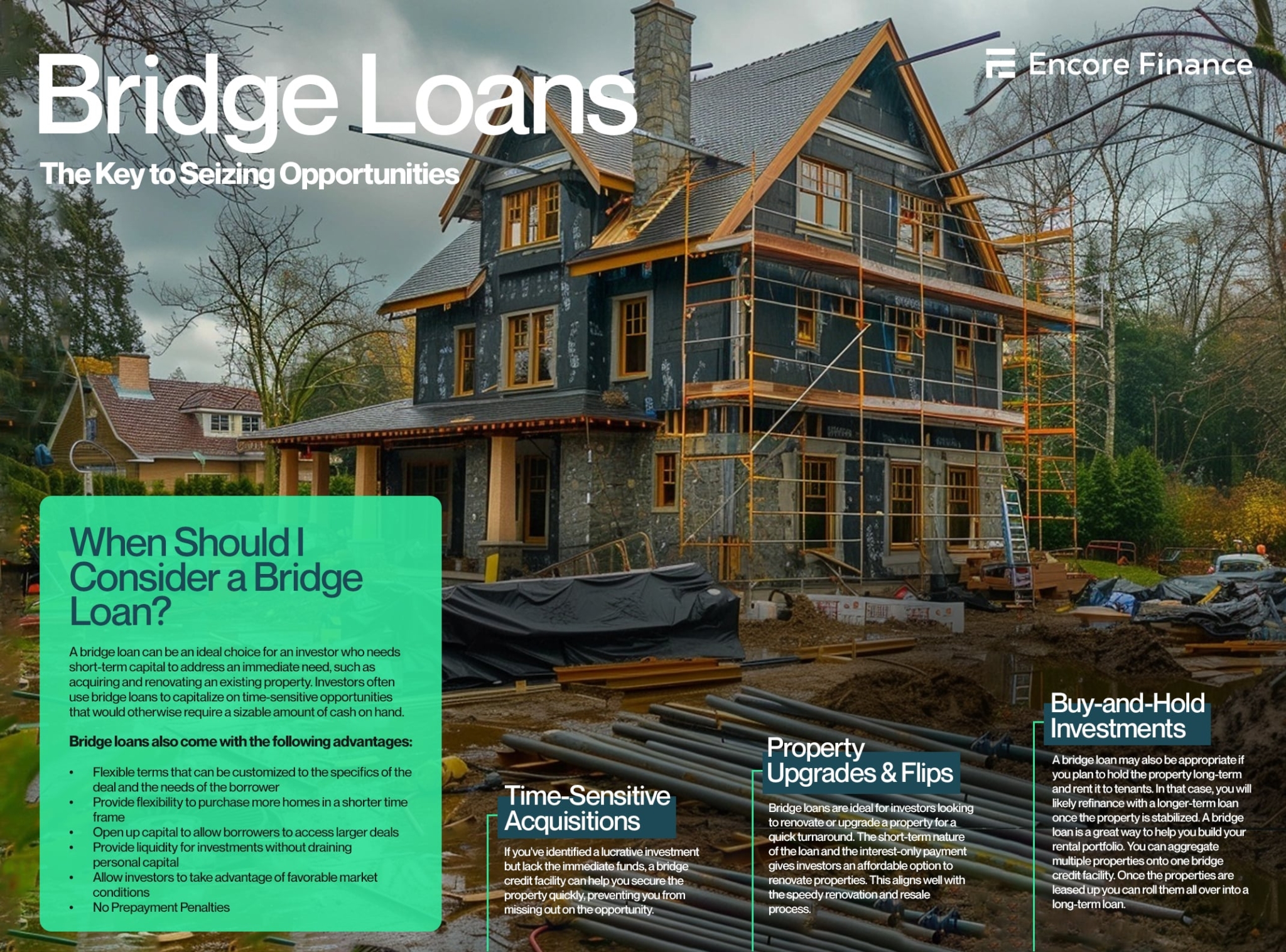 Bridge Loans for Real Estate Investors | Encore Finance